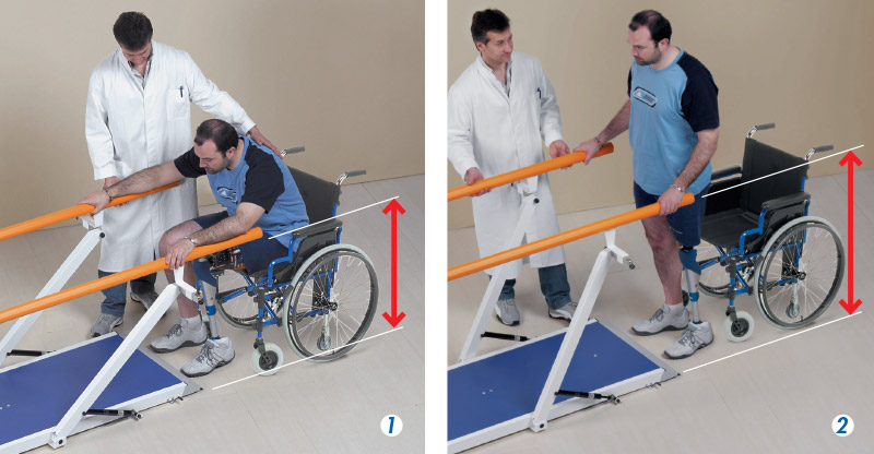 accessibilità postura parallele e scale